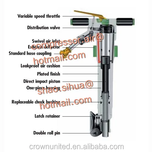 MDT-22 and MDT-30 Demolition Tools/sullair/demolition hammer