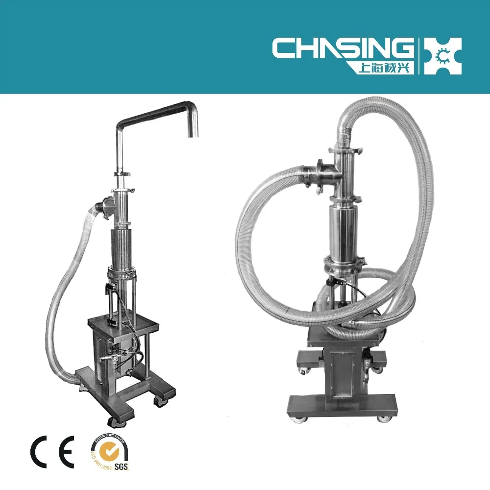 SD-SU80-200 Feeding machine pump