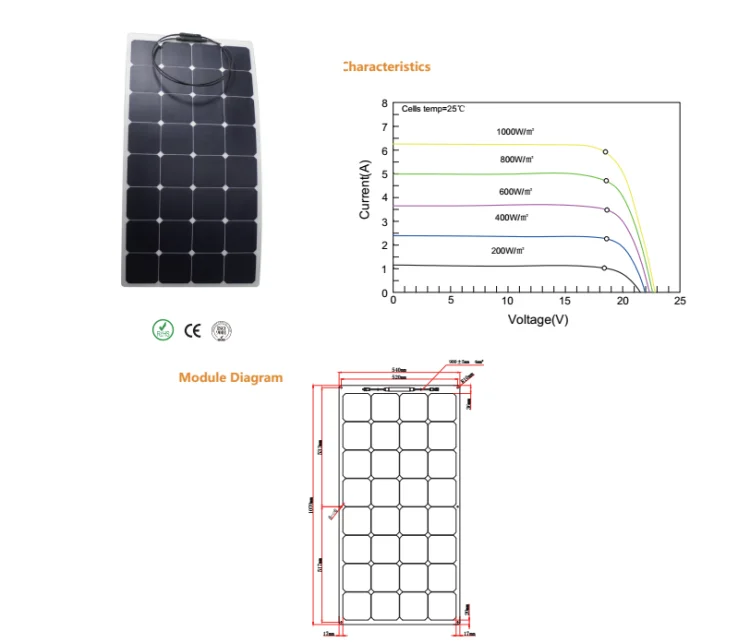 5 Year Warranty Lightweight And Thin Sheet Glass-free Solar Cell Sunpower 55W 80W 110W 120W 140W 160W Flexible