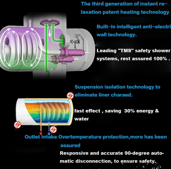 
Electric shower instant water heater tap cooler faucet modern style 