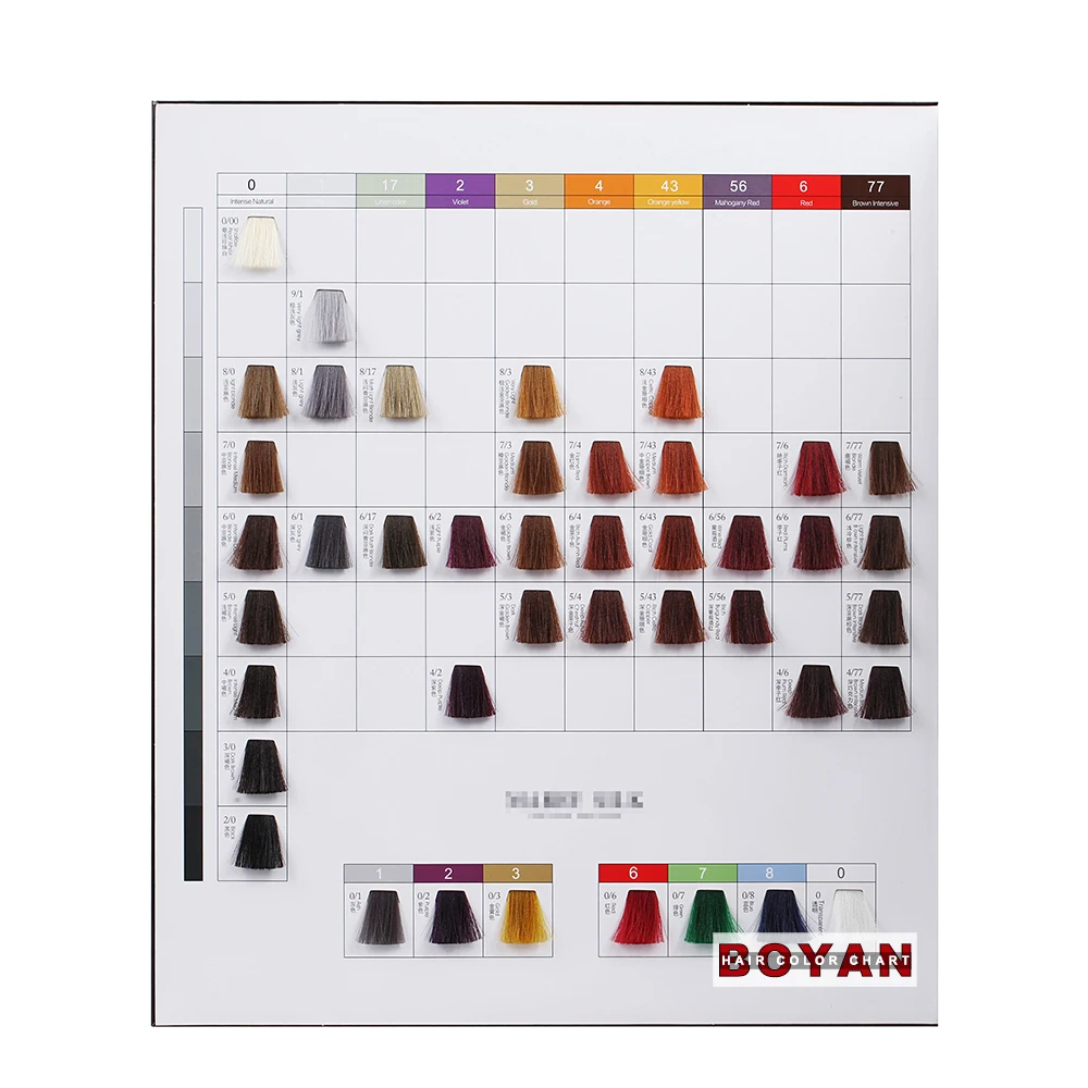 China silky human hair color chart hair dye color reference catalog