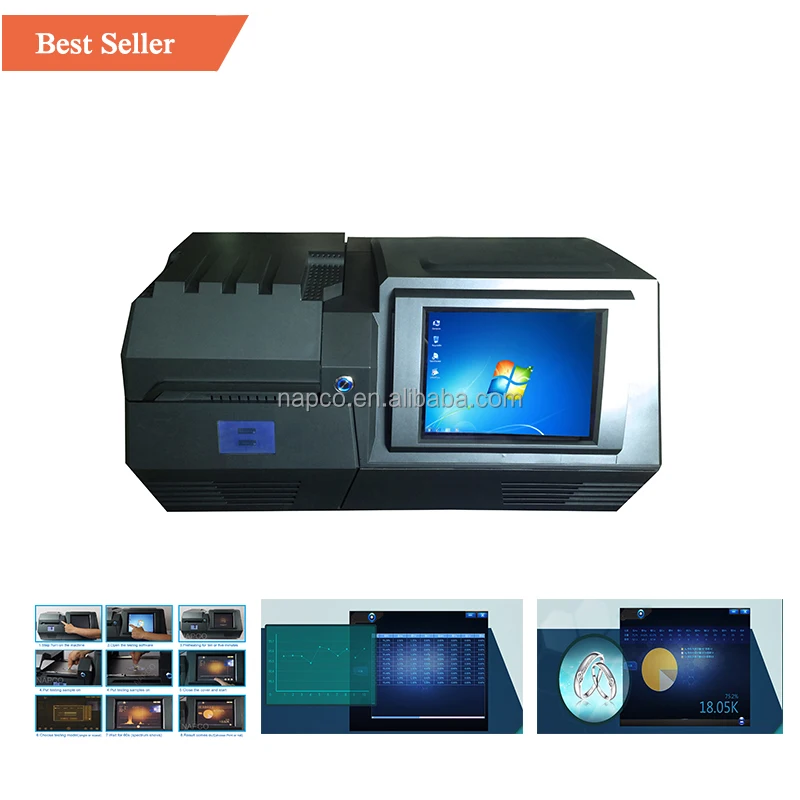 Оборудование для анализа драгоценных металлов-тестовые анализаторы NAPCO XRF