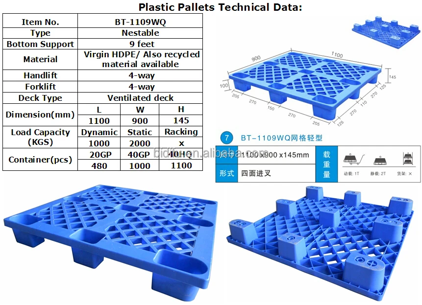 1100*900 4 типа ввода и пластмассовым материалом, пластиковые паллеты перевозкы груза