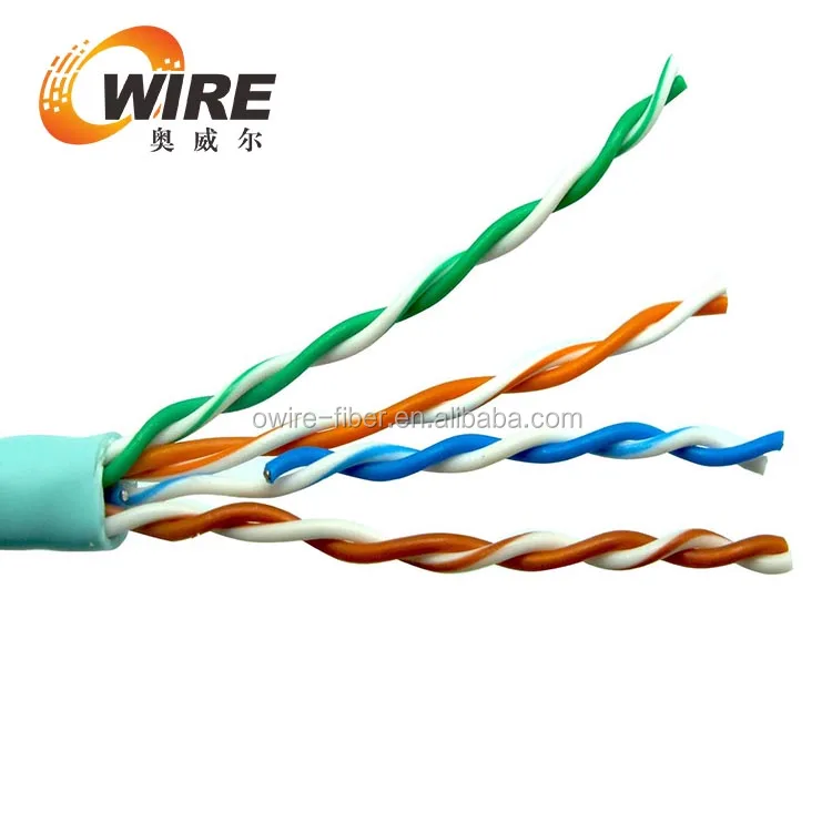 Коаксиального типа RJ45 коаксиальный кабель Cat5 Cat5e кабель