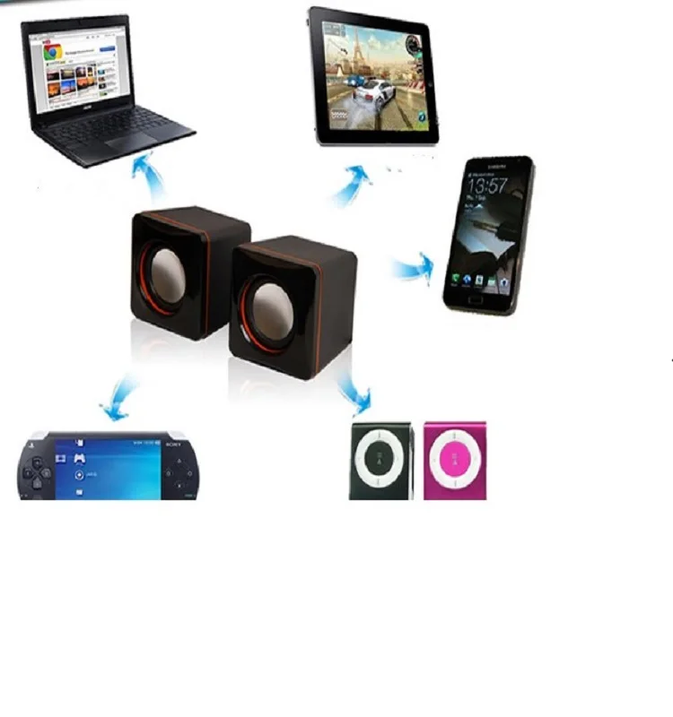 Wholesale factory price Mini wire speaker used in computer home best choose