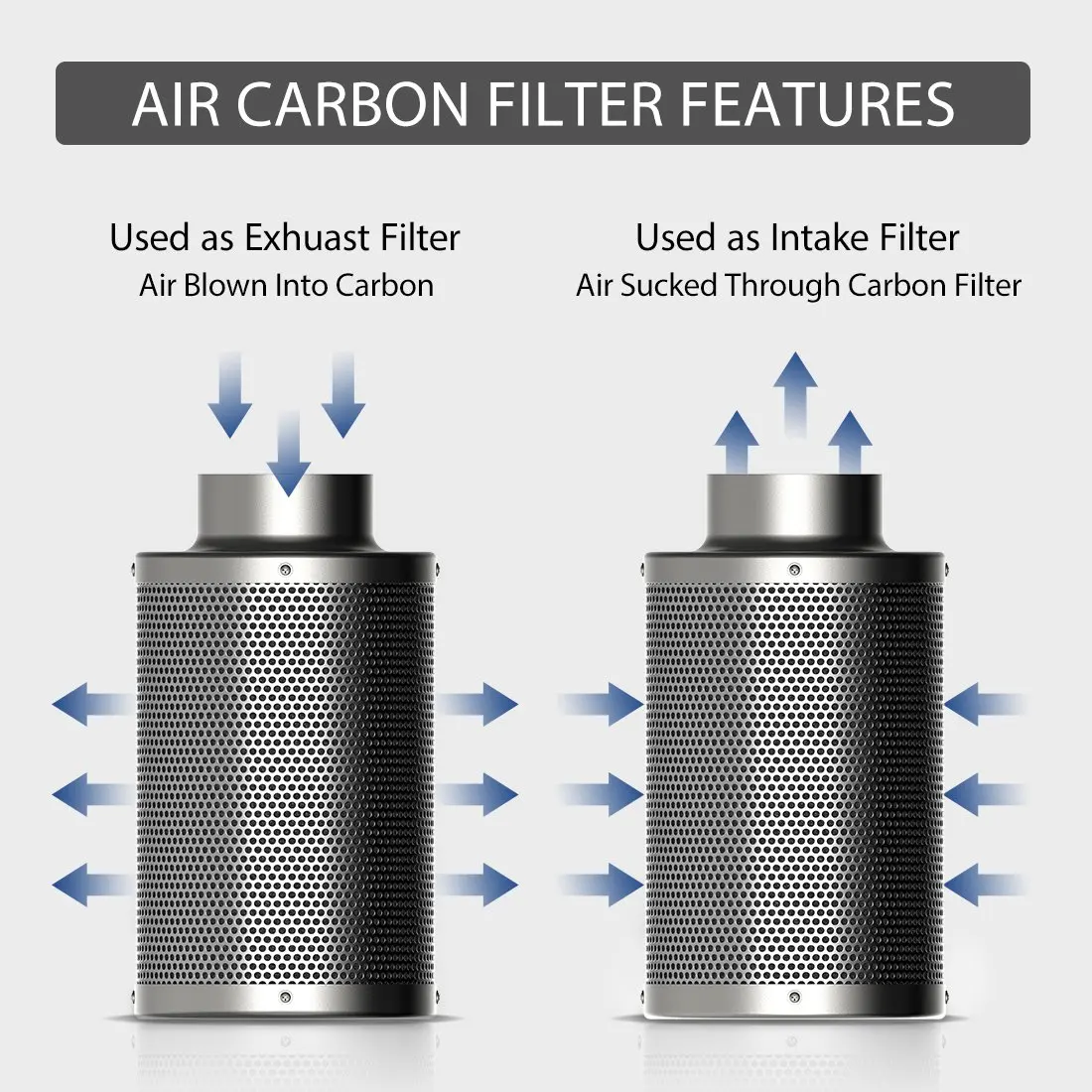 
MAXLUCK 4X16 carbon filter with 4