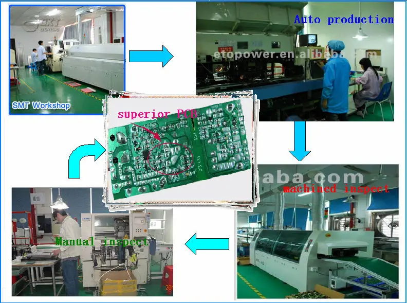 230v ac to 24v dc converter circuit 80W power supply 20v 4a 24v 3.3a 12v 5a SMPS