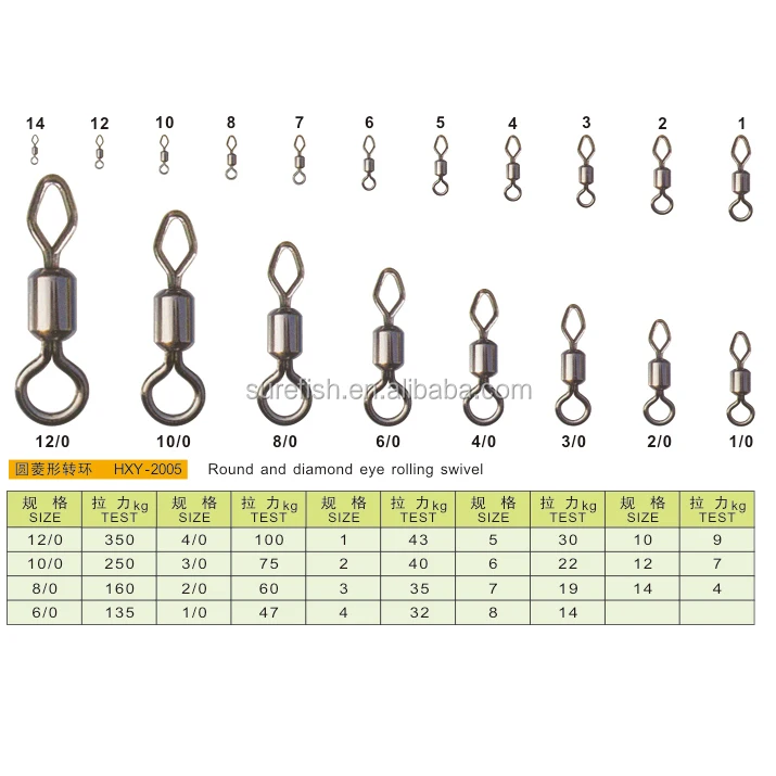 wholesale brass cheap cross line rolling swivel