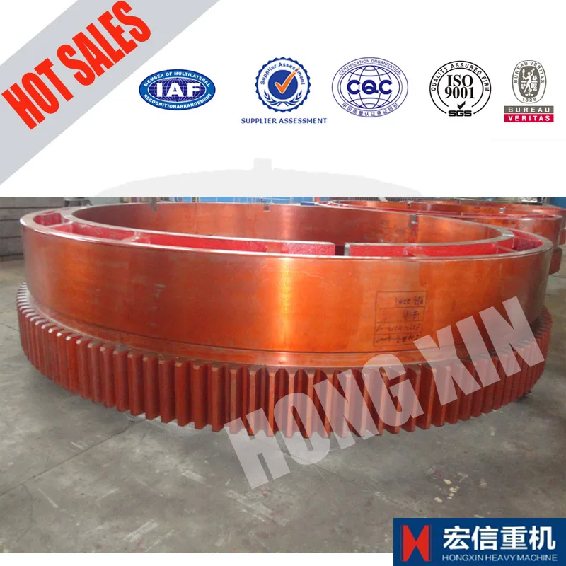 Aisi/DIN forge/cast large steel spur gear gear girth