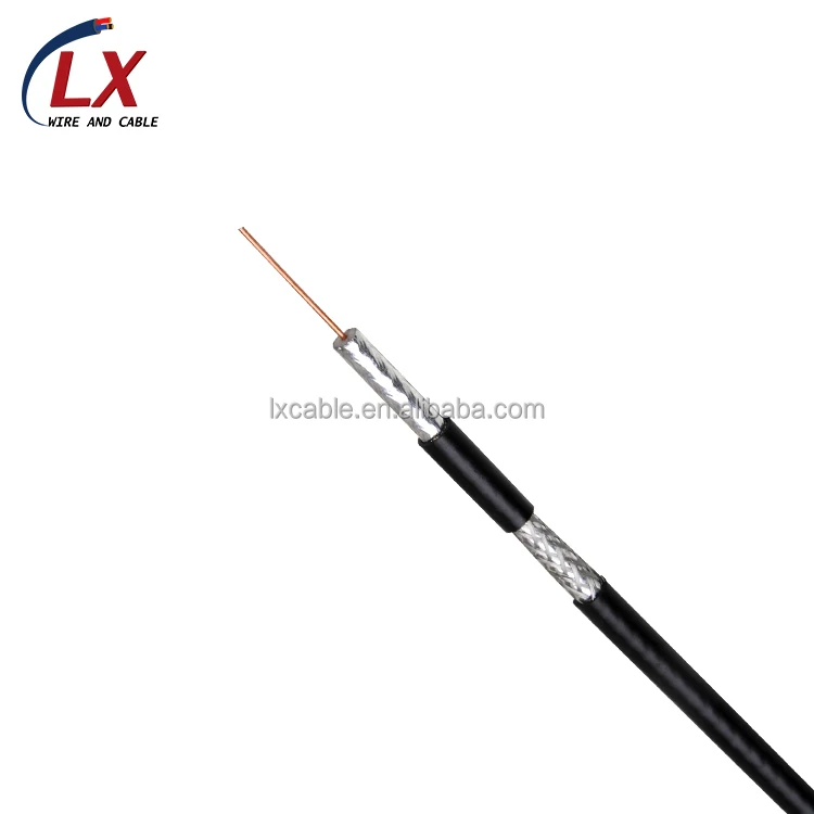 Коаксиальный кабель RG58 высокого качества 75 Ом по оптовой цене с завода для рынка Ближнего Востока