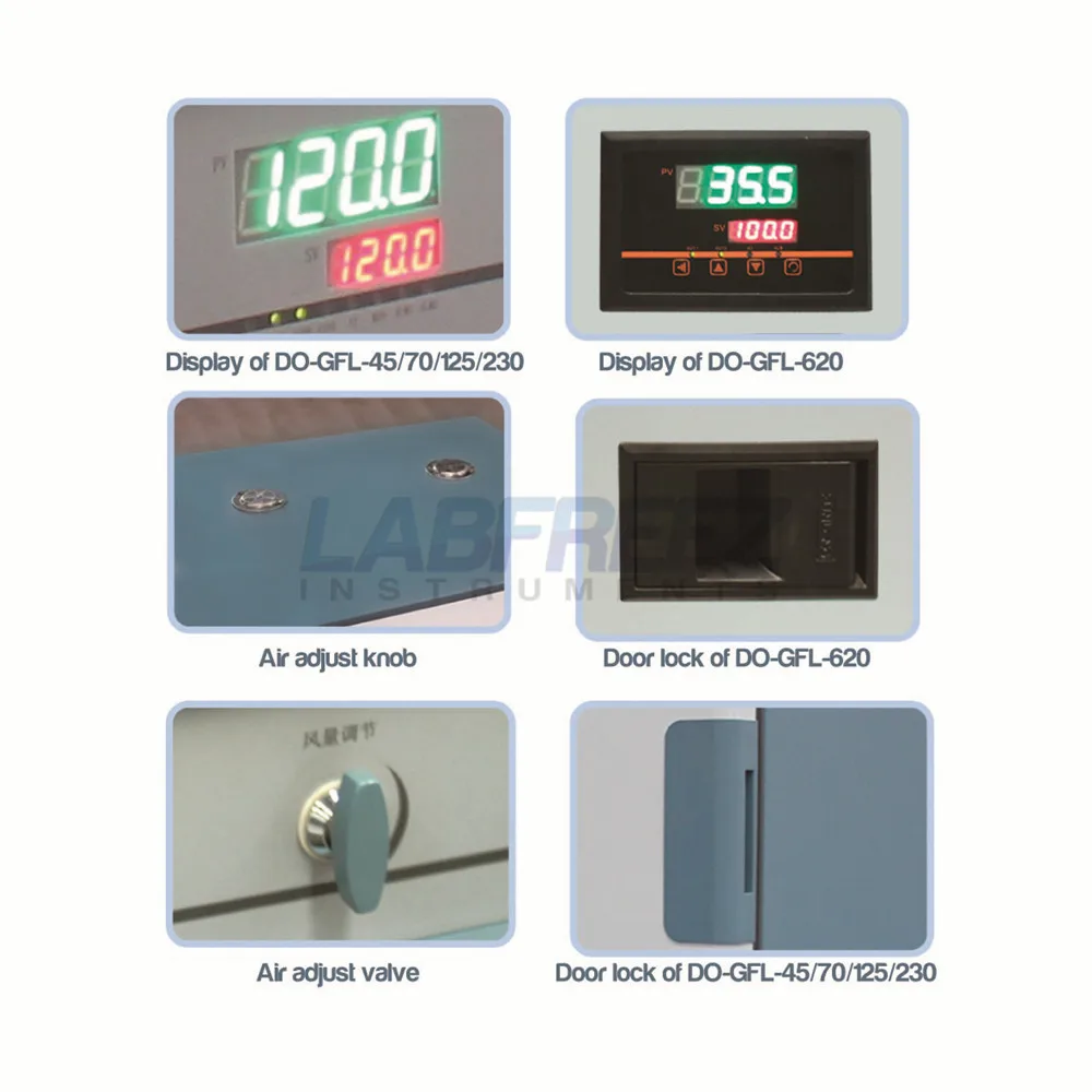 High-quality Vertical  Blast Hot Air Dry Oven