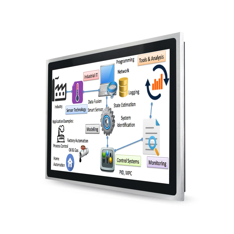 21.5 Inch Industrial Touch Screen Monitor with VGA HDMI OUT