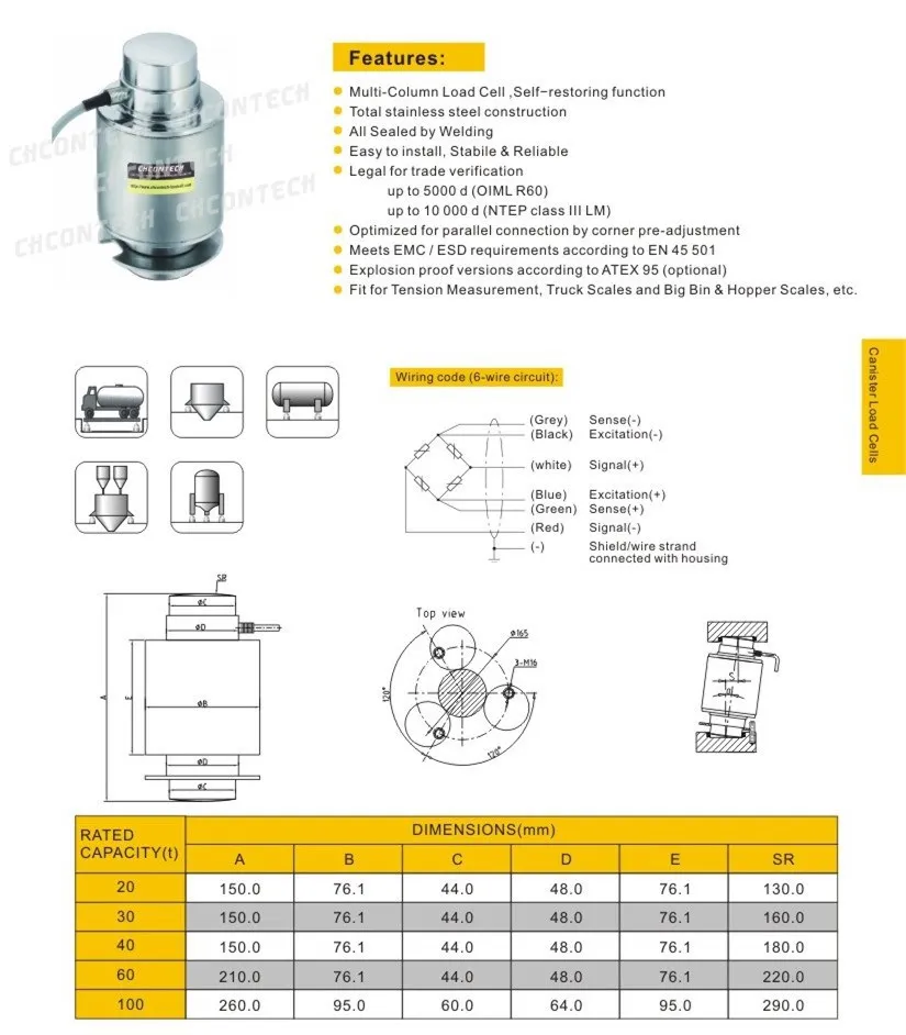 D1 C3 class C16A 20t 30t 40t 60t 100t load cell