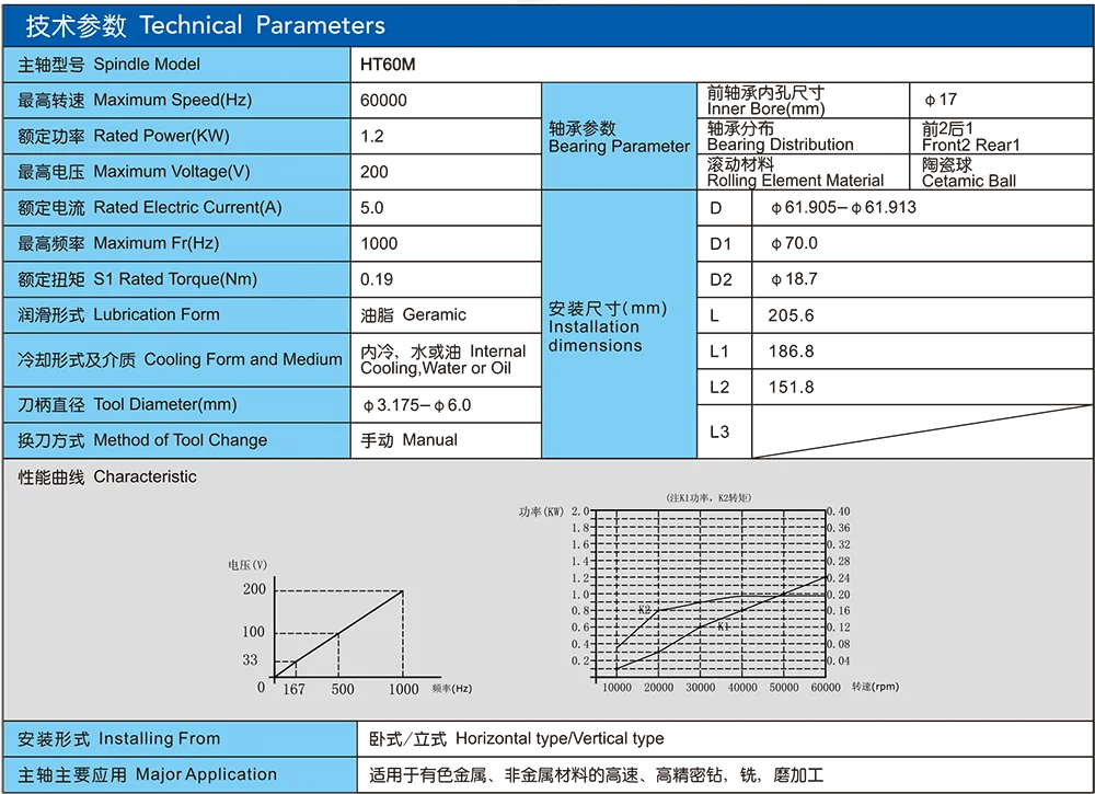 Automatic Tool Change Spindle PCB Routing Machine Spindle Standard Water Cooling Spindle