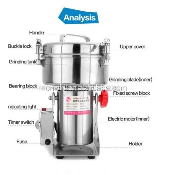 HC miniwatt soya chilli bean grinder