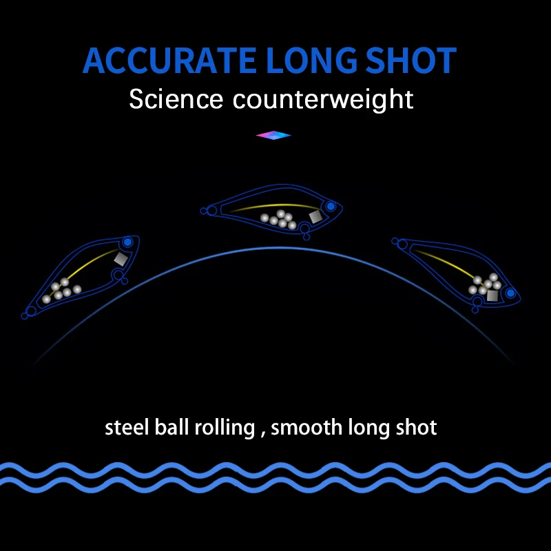 Manufacturer Supply Wholesale Hard Plastic Vibration Bait VIB FishingLure, Lifelike Vibrating Fish Lure 72mm 12.8g