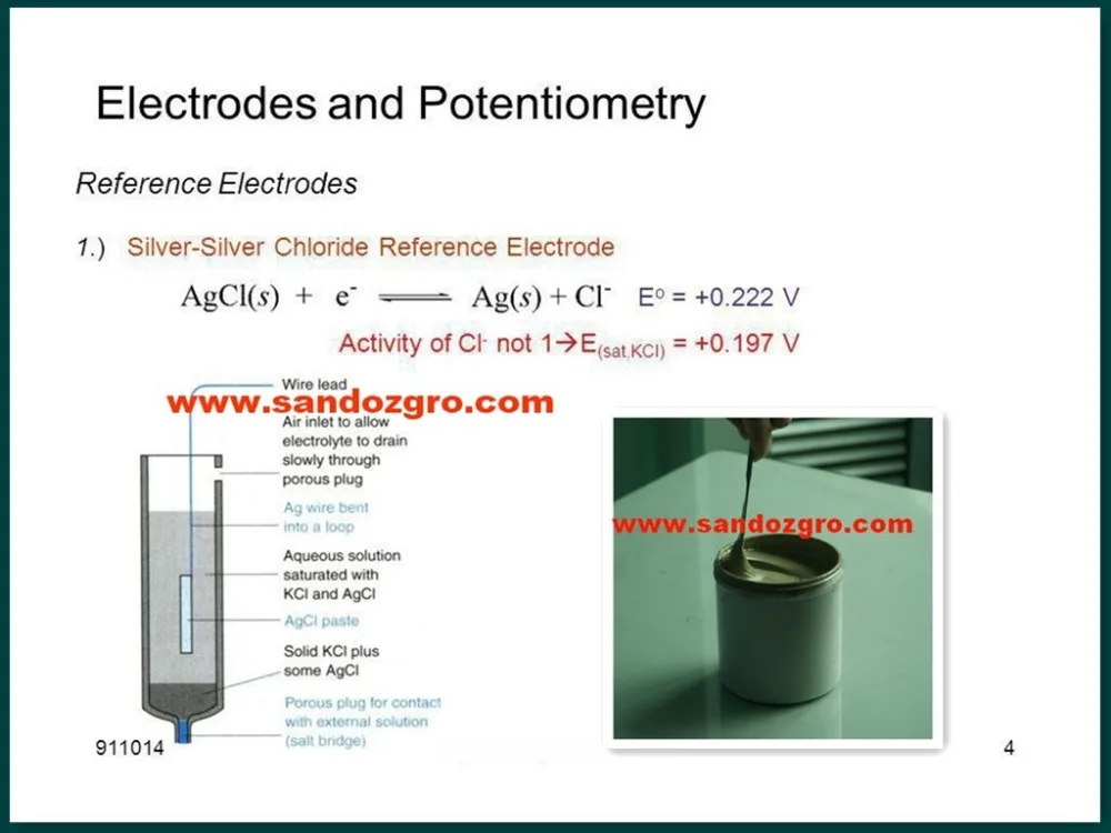 Silver Chloride Electrode paste
