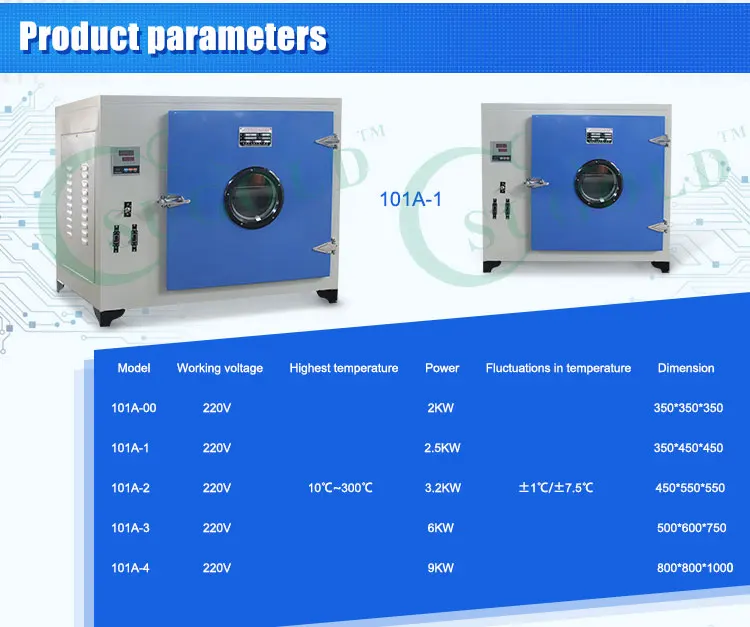 
Hot air circulating drying oven 