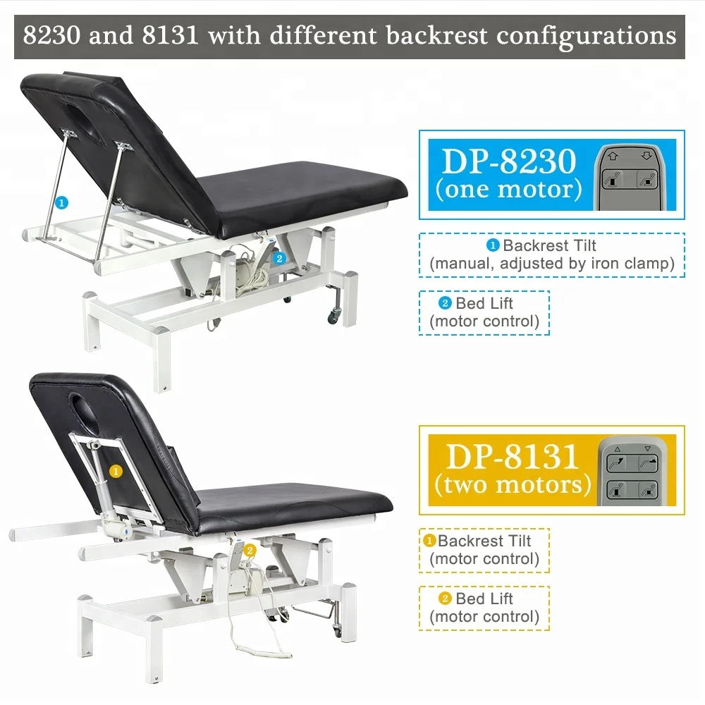 
hydraulic clinic massage bed 2 Motors electric beauty treatment chair 