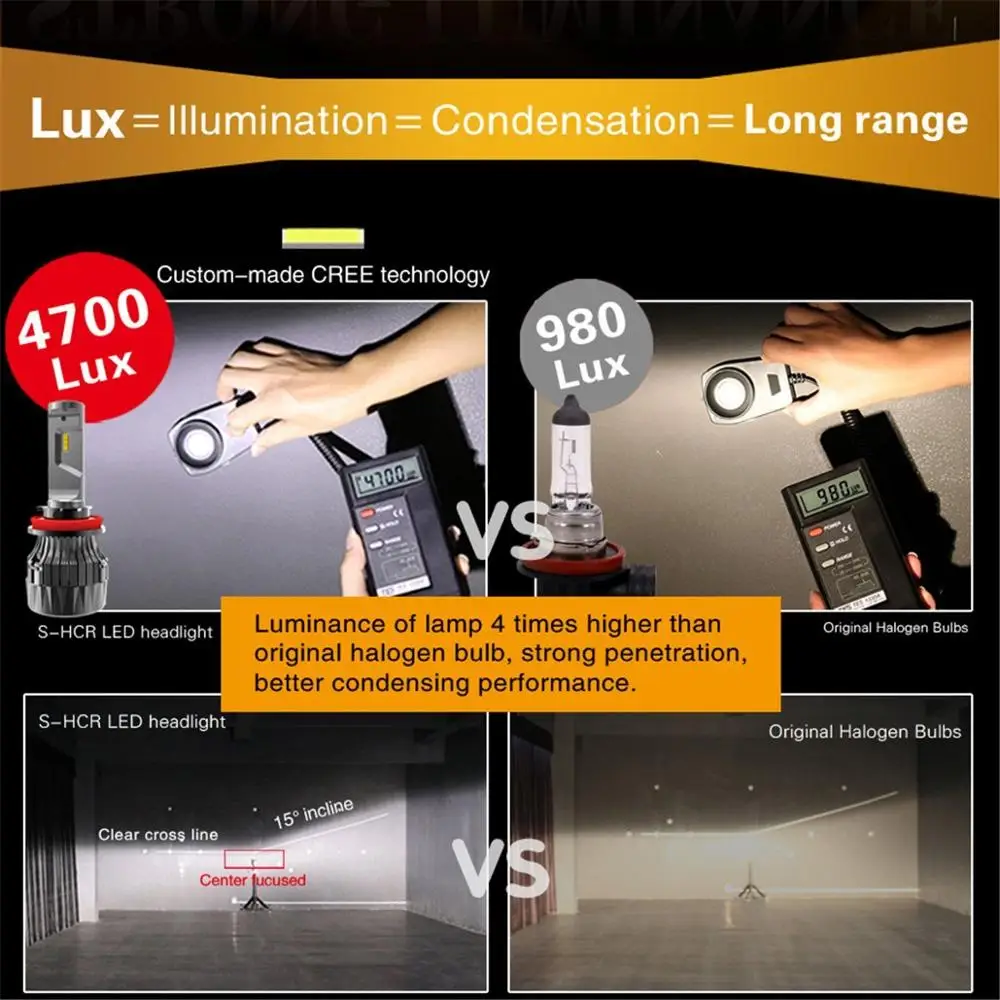 auto lighting system Small Size 10000LM 60W Mini Car Led Headlight M1 H4 Led Headlight 6500K