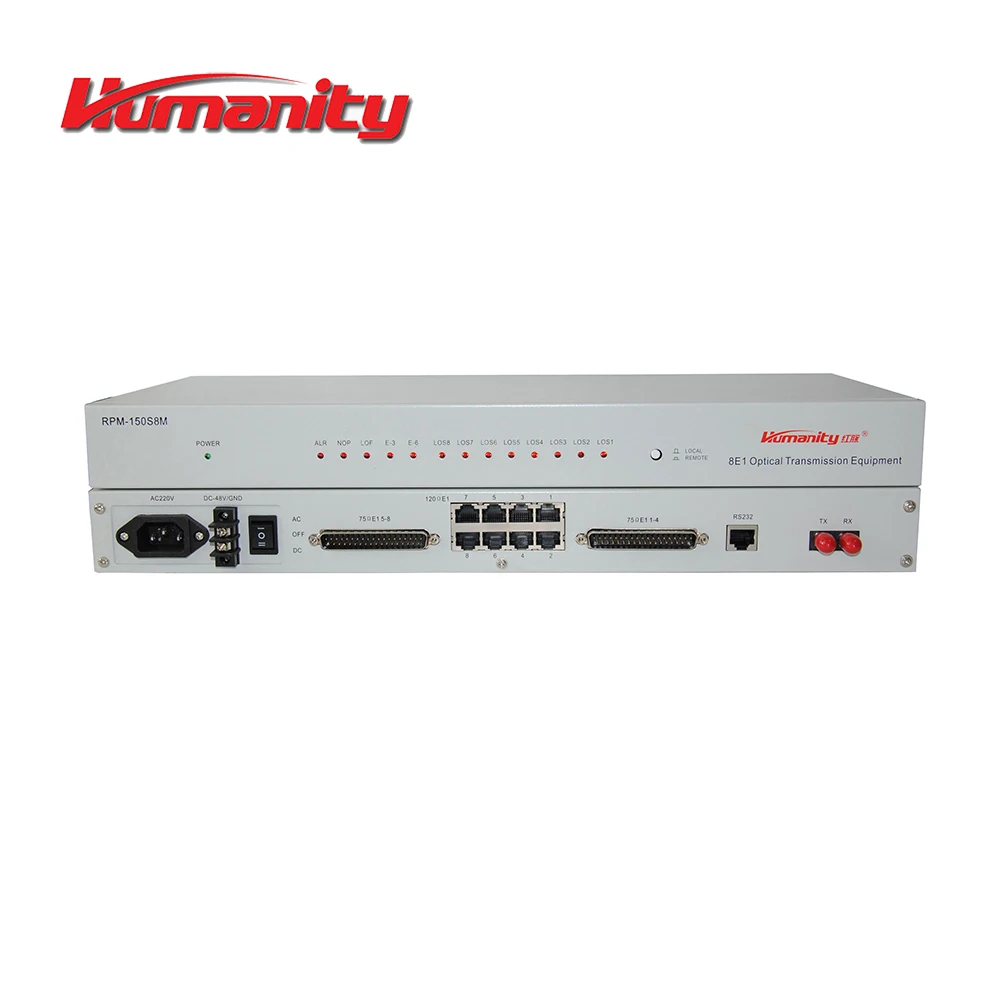 Humanity PDH E1 and Ethernet multiplexers telecommunication equipment supplier