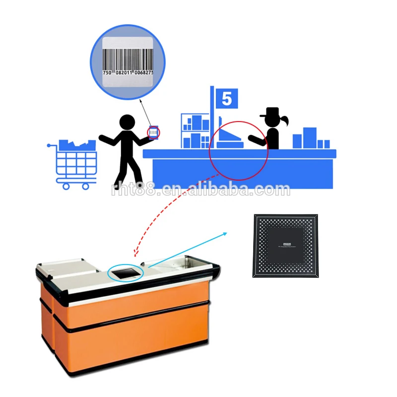  8.2MHz RF Soft Label Tag Pads Integrated Deactivate Security System EAS Alarm