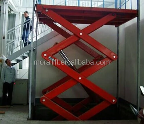 Hydraulic Work Platform/Moveable High Rise Scissor Platform Lift