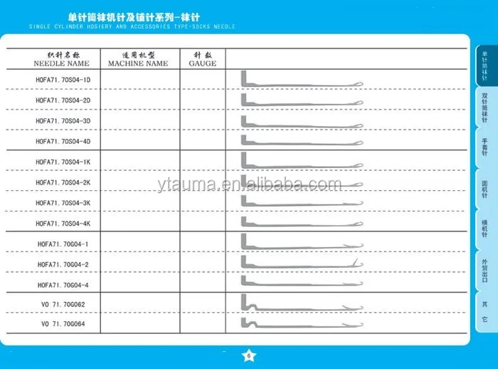 Feijian Sock Knitting Needle HOFA 71.70G0101 / HOFA 71.70G0102 / HOFA 71.70G0103