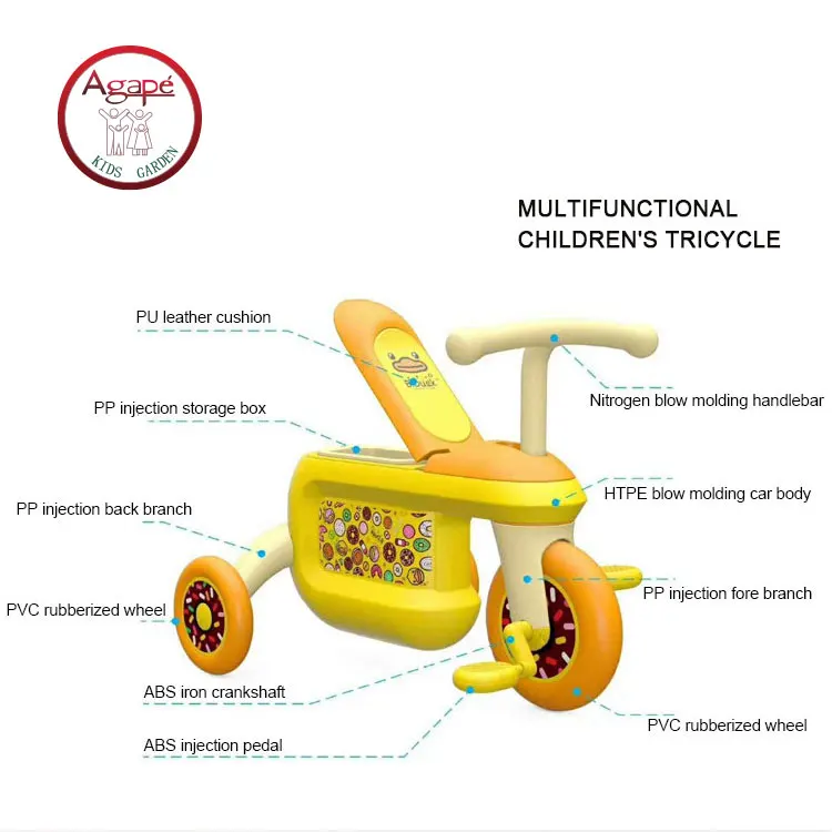 CE certificate metal baby stroller tricycle bicycle for kids 1-6 years old child /3 in 1kids trike