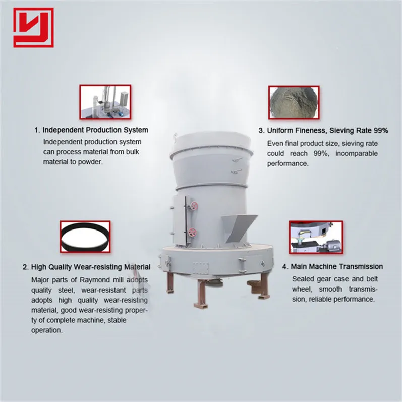 Electric Gypsum Powder Stone Granite Grinding Mill  Grinders Pulverizer Machine Price From Manufacturer For Plant