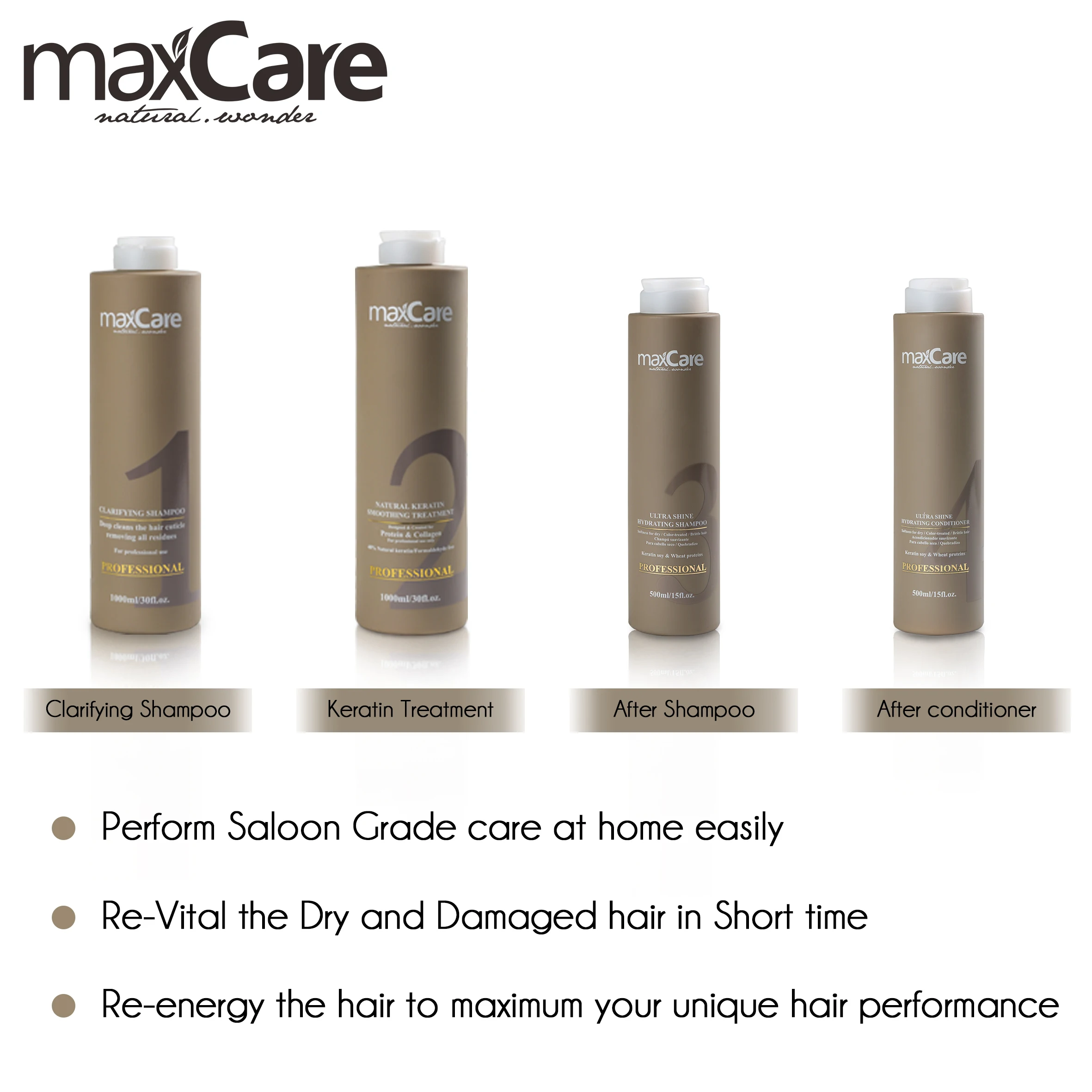 New Global Herbal Cadiveu Cocochoco Nano Keratin for Brazilian Smoothing Pure Zudaifu Cream Hair Rebonding Cream 3 Years 1000ml 1