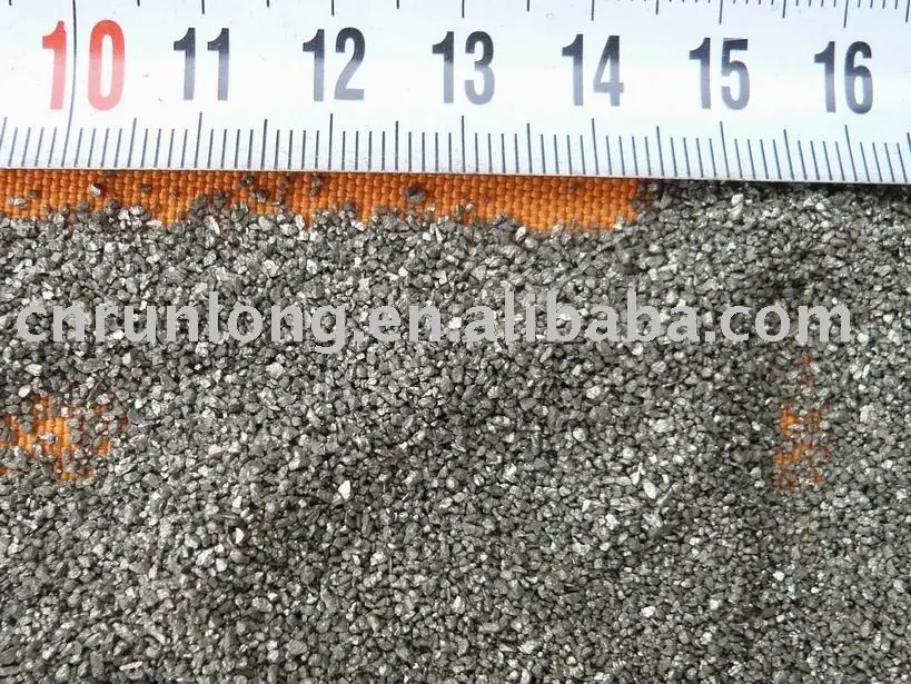 pyrite for making Resin-bonded grinding wheels and The Brake lining