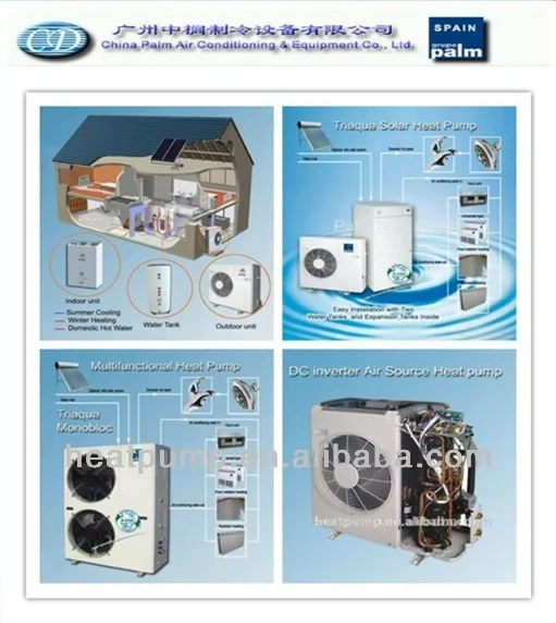 water source heat pump high temperature heat pump, geothermal heat pump