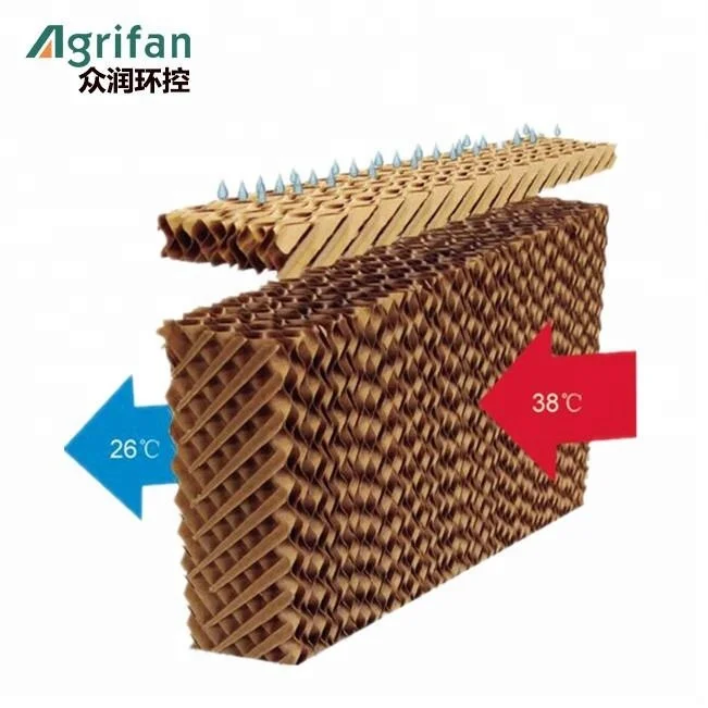 
Greenhouse/poultry 7090/5090 air cooler evaporative cooling pad 