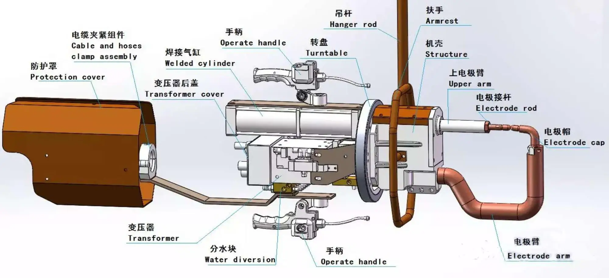 Made In China Handheld Portable Stainless Steel Aluminum Metal Spot Welders Welding Machine