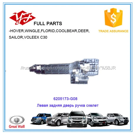 6205173-G08 задняя левая ручка двери рамка