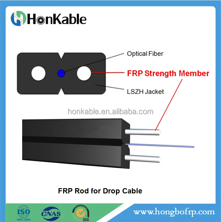 E-glass Fiberglass Reinforced Plastic Rod for Optic Cables