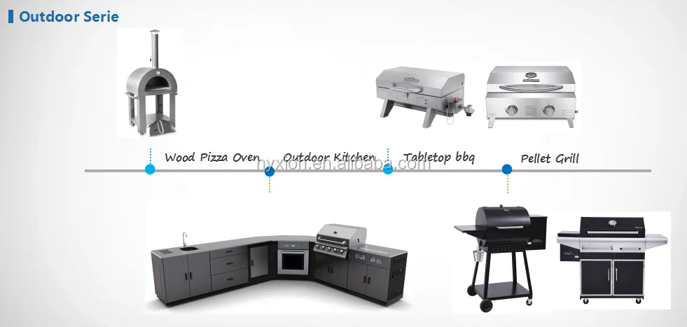 HGG2011U 2 Burner Table Top Gas Grill easy portable for outdoor barbecue