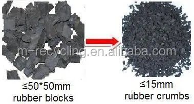 Крупная дробилка резины для установки по переработке шин для резиновых крошек/резиновых гранул/резинового порошка