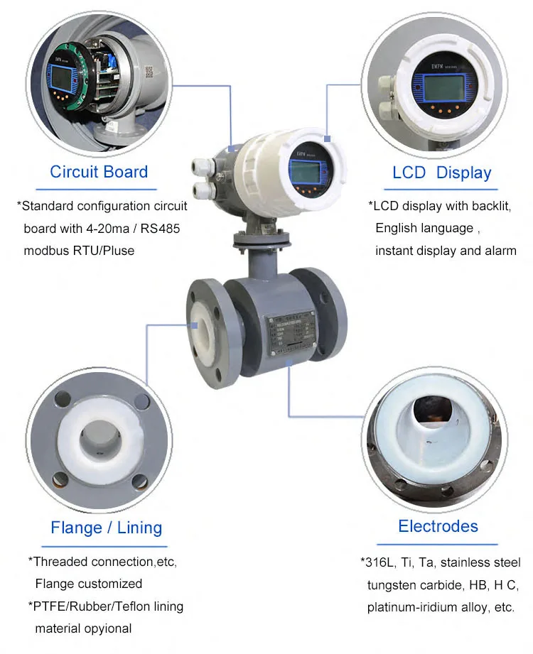 
Liquid control flow meter price electromagnetic flowmeter water meter medidor de flujo marcas 