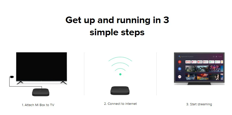 Global Version Xiaomi Mi TV Box S 4K Android Xiaomi Mi Box S  mi box tv