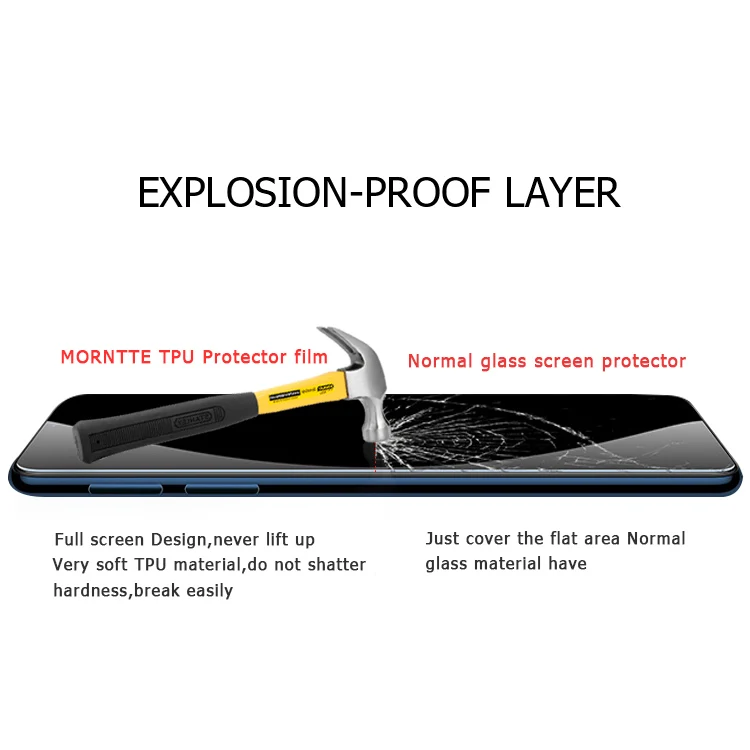 Manufacturers in china mobile phonr Anti blue light Anti shock waterproof TPU Screen protector for op po find 9