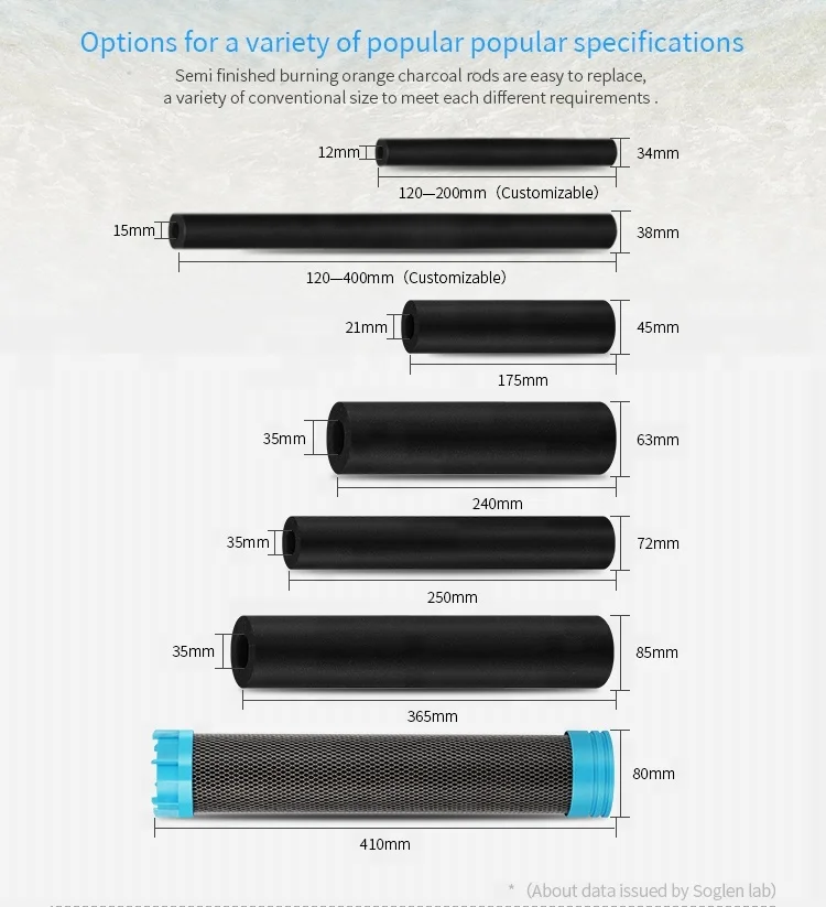 
Customized diffiernt size Cto carbon block water filter cartridge purifition water filter activated carbon cartridge 