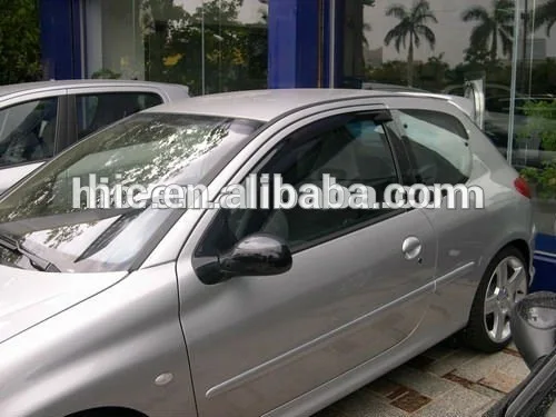 окна козырек, дождь гвардии, погода щиты