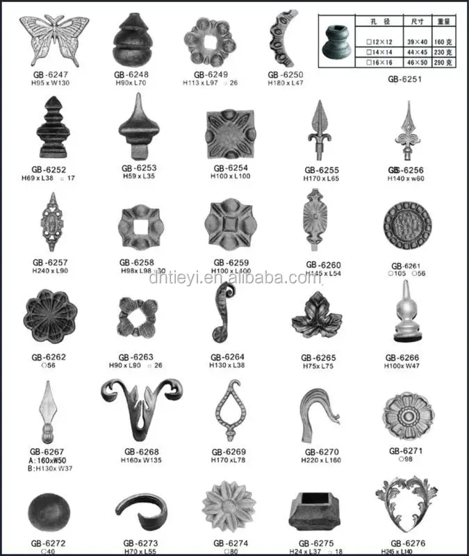 Штамповочный пресс для кованых цветов и листьев