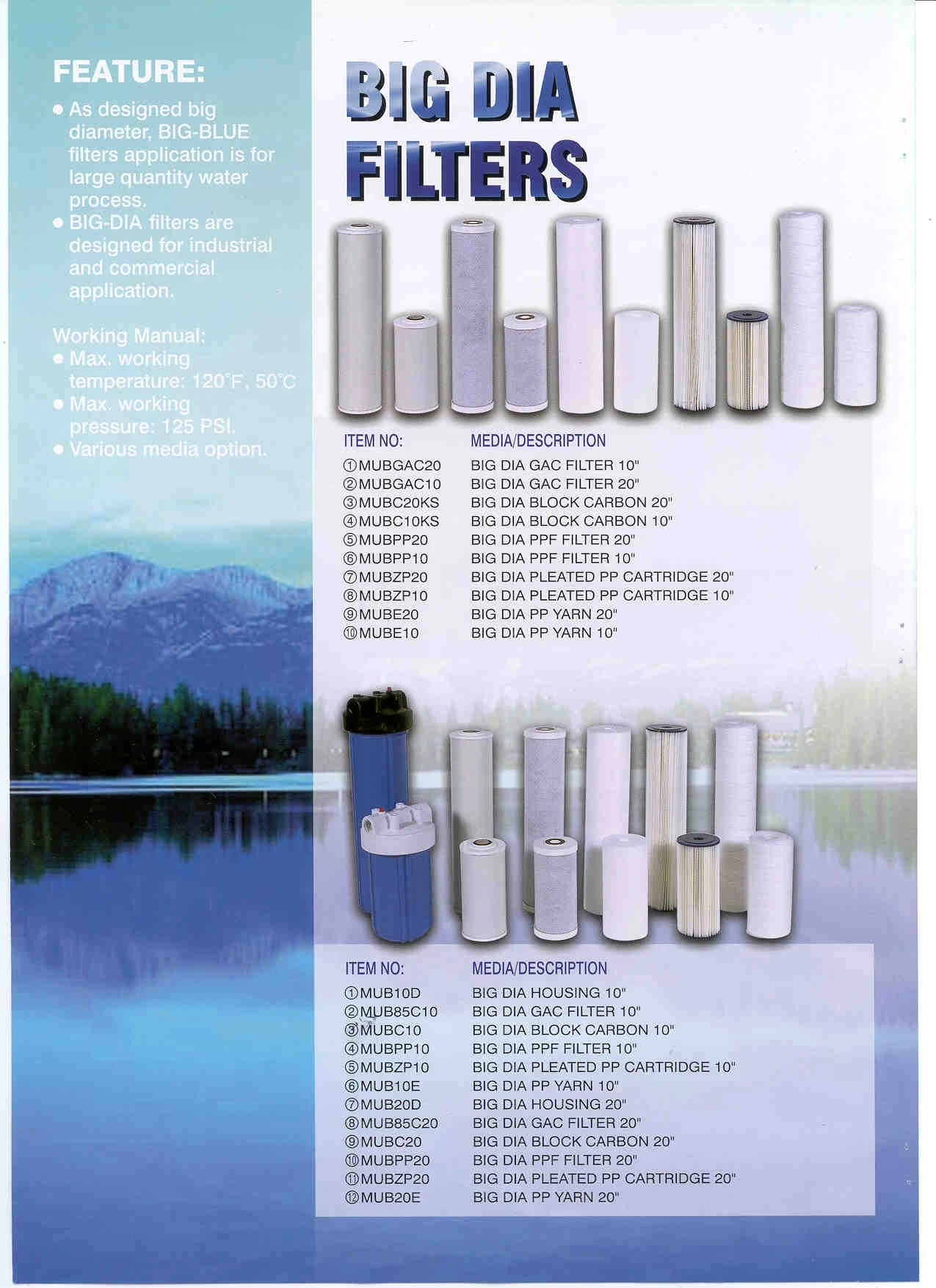 [Taiwan Mutiply] Big Blue Water Filter Cartridge