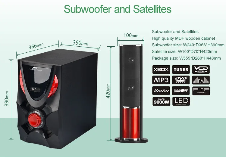 2017 трендовые продукты инновационные 5.1 домашний кинотеатр объемного звучания акустической системы с fm usb