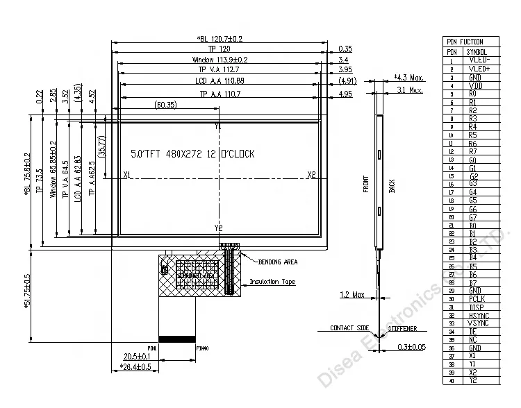 5.0 inch customized 480(RGB) x272 tft lcd display, 24BIT RGB display panel with resistive touch panel 5.0 inch tft lcd module