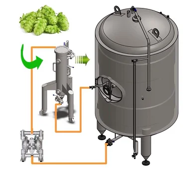 60L 80L 100L 200L Hops Gun used in beer brewing equipment