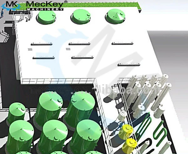 Advanced Technology MK Liquid Glucose Syrup From Rice Manufacturing Plant